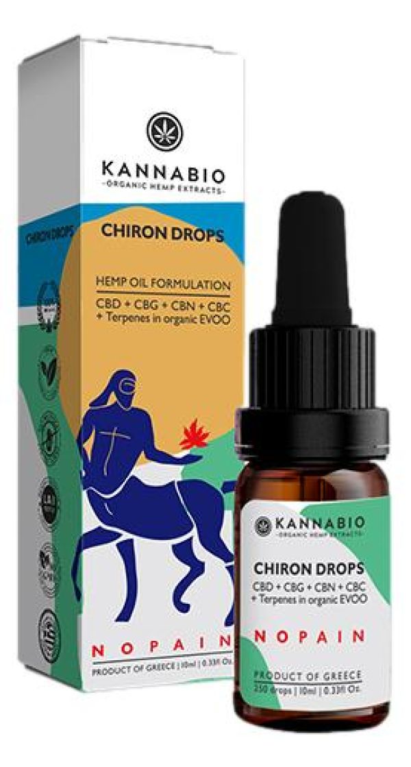 Chiron Drops NoPain CBD+CBG+CBN+CBC+Terpenes