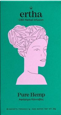 Αφέψημα Κάνναβης