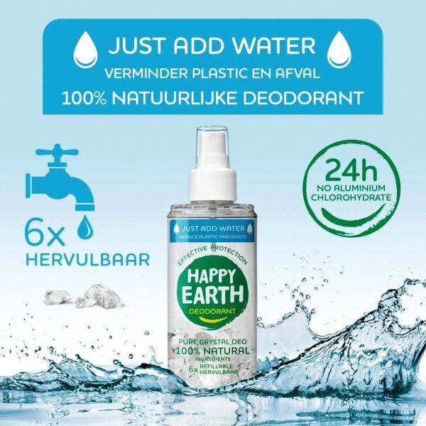 Αποσμητικό Just Add Water Spray